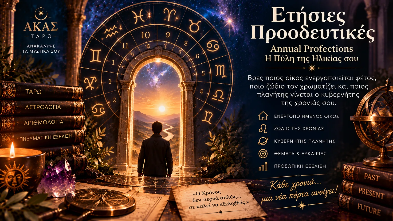 Άνθρωπος στέκεται μπροστά σε φωτεινή πύλη με ζωδιακό τροχό, σύμβολο των Ετήσιων Προοδευτικών
